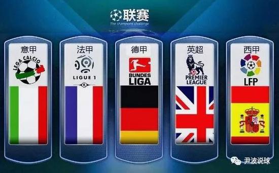 对于CBA